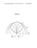 ANTENNA DEVICE FOR GENERATING RECONFIGURABLE HIGH-ORDER MODE CONICAL BEAM diagram and image