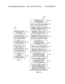 METHOD AND APPARATUS FOR DETERMINING INPUT diagram and image