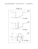 COORDINATE INPUT APPARATUS, CONTROL METHOD THEREOF AND COORDINATE INPUT     SYSTEM diagram and image