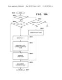 COORDINATE INPUT APPARATUS, CONTROL METHOD THEREOF AND COORDINATE INPUT     SYSTEM diagram and image