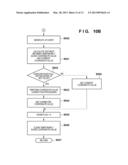 COORDINATE INPUT APPARATUS, CONTROL METHOD THEREOF AND COORDINATE INPUT     SYSTEM diagram and image