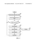 FIXED DISPLAY SYSTEM INTERACTION WITH A COMMUNICATION DEVICE diagram and image