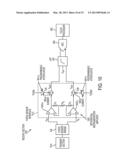 FORCE SENSOR INTERFACE FOR TOUCH CONTROLLER diagram and image