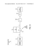 FORCE SENSOR INTERFACE FOR TOUCH CONTROLLER diagram and image