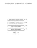 FORCE SENSOR INTERFACE FOR TOUCH CONTROLLER diagram and image