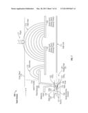 MULTI-MODE VOLTAGES FOR TOUCHSCREENS diagram and image