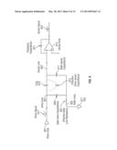 MULTI-MODE VOLTAGES FOR TOUCHSCREENS diagram and image