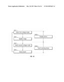 MULTI-MODE VOLTAGES FOR TOUCHSCREENS diagram and image