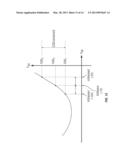 MULTI-MODE VOLTAGES FOR TOUCHSCREENS diagram and image