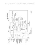 POWER MANAGEMENT FOR INTEGRATED TOUCH SCREENS diagram and image