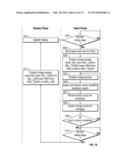 POWER MANAGEMENT FOR INTEGRATED TOUCH SCREENS diagram and image