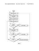 SYSTEM AND METHOD FOR FILTERING TOUCH SCREEN INPUTS diagram and image