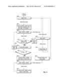 SYSTEM AND METHOD FOR FILTERING TOUCH SCREEN INPUTS diagram and image