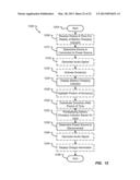 DISPLAYING OF CHARGING STATUS ON DUAL SCREEN DEVICE diagram and image