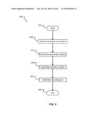 SMARTPAD SCREEN MANAGEMENT diagram and image