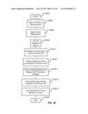 SMARTPAD SCREEN MANAGEMENT diagram and image