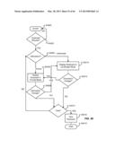 SMARTPAD SCREEN MANAGEMENT diagram and image