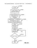 SMARTPAD SCREEN MANAGEMENT diagram and image