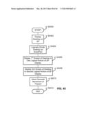 SMARTPAD SCREEN MANAGEMENT diagram and image