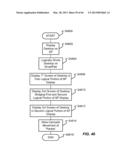 SMARTPAD SCREEN MANAGEMENT diagram and image