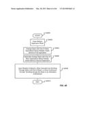 SMARTPAD SCREEN MANAGEMENT diagram and image