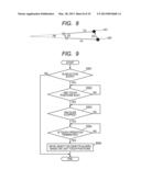 ELECTRONIC APPARATUS, METHOD OF CONTROLLING THE SAME, AND RELATED COMPUTER     PROGRAM diagram and image