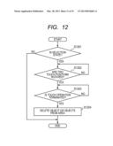 ELECTRONIC APPARATUS, METHOD OF CONTROLLING THE SAME, AND RELATED COMPUTER     PROGRAM diagram and image