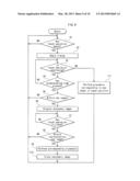 PORTABLE TERMINAL AND RECEPTION CONTROL METHOD diagram and image