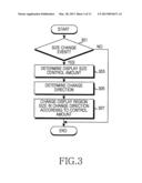 APPARATUS AND METHOD FOR CONTROLLING DISPLAY SIZE IN PORTABLE TERMINAL diagram and image