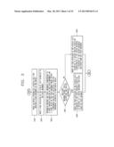 MOBILE TERMINAL AND CONTROL METHOD THEREOF diagram and image