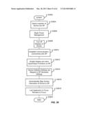 MULTISCREEN PHONE EMULATION diagram and image