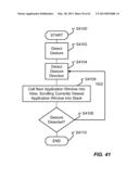 MULTISCREEN PHONE EMULATION diagram and image