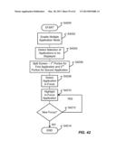 MULTISCREEN PHONE EMULATION diagram and image