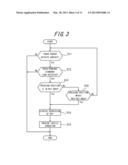 TACTILE SENSATION PROVIDING APPARATUS diagram and image