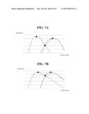 Stereoscopic Image Display Device and Driving Method for the Same diagram and image