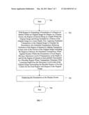 Method and System for Transparency Adjustment and Occlusion Resolution for     Urban Landscape Visualization diagram and image