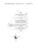 METHOD FOR DISPLAYING STEREOSCOPIC IMAGES AND IMAGE DISPLAY APPARATUS     THEREOF diagram and image