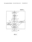 COMPUTING METHOD AND COMPUTING APPARATUS diagram and image