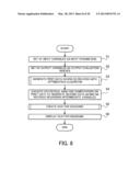 COMPUTING METHOD AND COMPUTING APPARATUS diagram and image