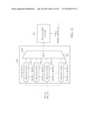 METHOD AND APPARATUS FOR ACCESSING DATA OF MULTI-TILE ENCODED PICTURE     STORED IN BUFFERING APPARATUS diagram and image