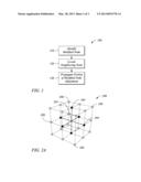 COLOR LOOKUP TABLE SMOOTHING EMPLOYING NODE ADJUSTMENT PROPAGATION diagram and image