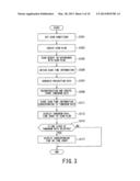 MEDICAL IMAGE DISPLAY APPARATUS AND PROGRAM diagram and image