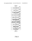 MEDICAL IMAGE DISPLAY APPARATUS AND PROGRAM diagram and image