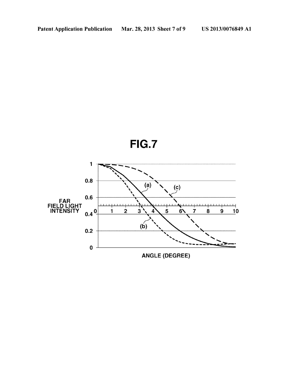 SURFACE EMITTING LASER AND IMAGE FORMING APPARATUS - diagram, schematic, and image 08