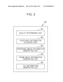 IMAGE PROCESSING APPARATUS, IMAGE PROCESSING METHOD, AND COMPUTER READABLE     MEDIUM diagram and image