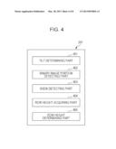 IMAGE PROCESSING APPARATUS, IMAGE PROCESSING METHOD, AND COMPUTER READABLE     MEDIUM diagram and image