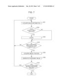 IMAGE PROCESSING APPARATUS, IMAGE PROCESSING METHOD, AND COMPUTER READABLE     MEDIUM diagram and image