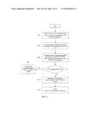 System and Method of Detecting and Correcting an Improper Rendering     Condition in Stereoscopic Images diagram and image