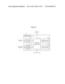 3DIMENSION STEREOSCOPIC DISPLAY DEVICE diagram and image