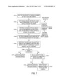 VISION SYSTEM diagram and image